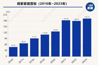 当地媒体：泽林斯基不打算与那不勒斯重谈续约，已决定加盟国米